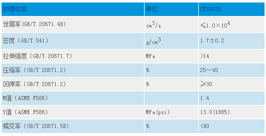 1513134136927291.png blob.png