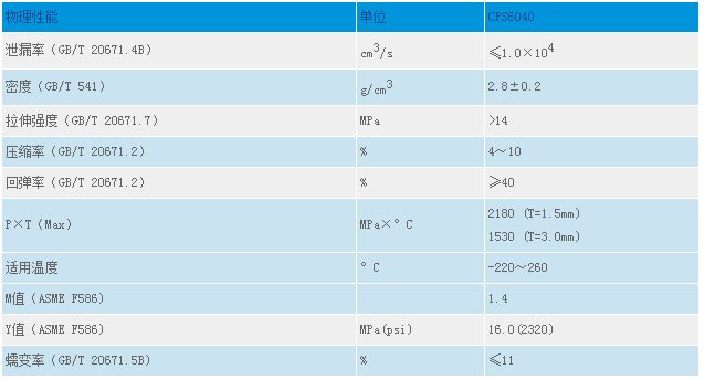 1513134164129095.png blob.png